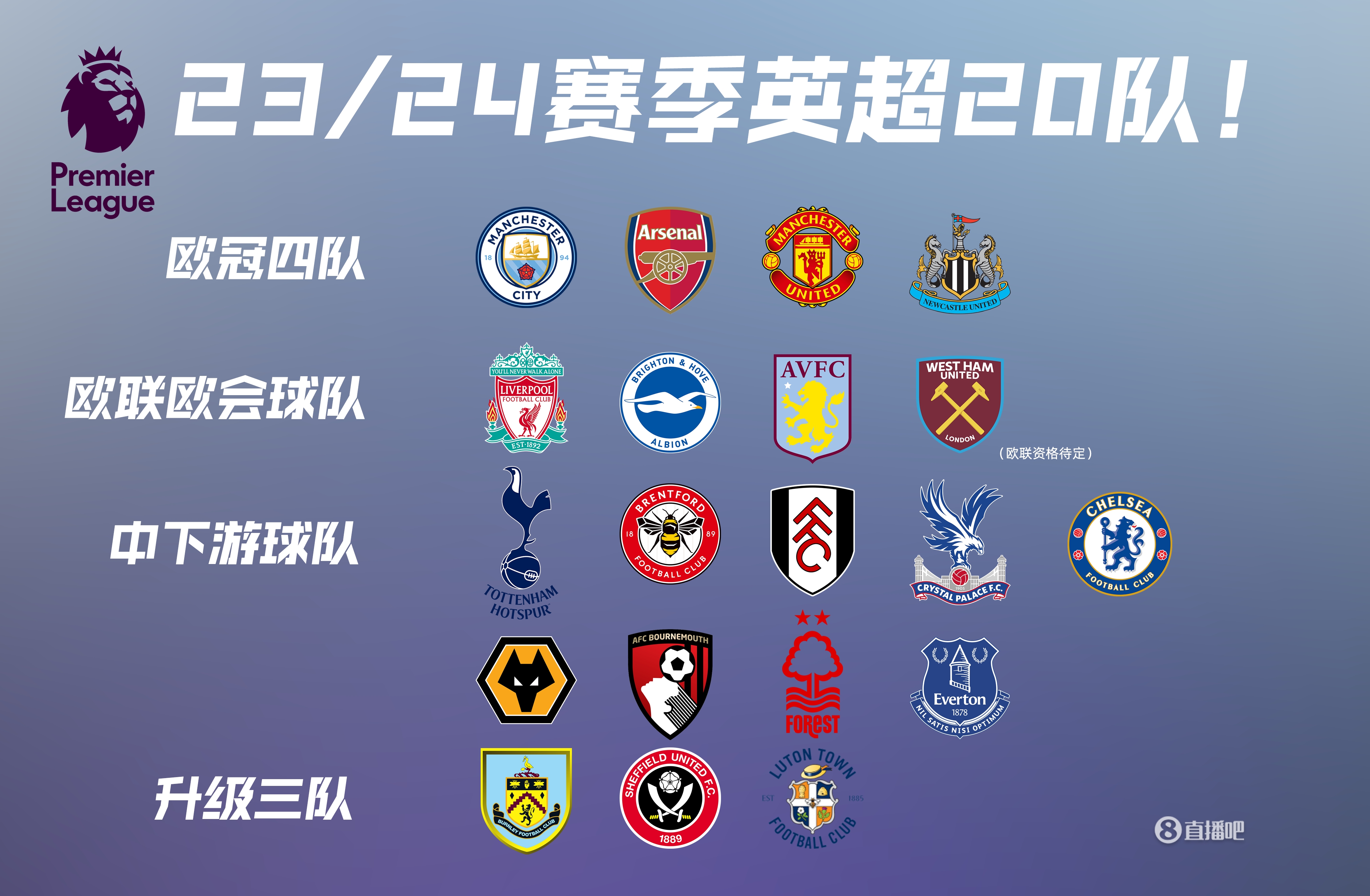 炉石传说全球锦标赛MVP评选揭晓